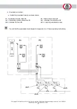 Preview for 96 page of ATH-Heinl Cross Lift 50+ Operating Instructions Manual