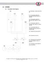 Preview for 113 page of ATH-Heinl Cross Lift 50+ Operating Instructions Manual