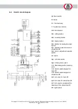 Preview for 114 page of ATH-Heinl Cross Lift 50+ Operating Instructions Manual