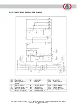 Preview for 115 page of ATH-Heinl Cross Lift 50+ Operating Instructions Manual