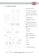 Preview for 116 page of ATH-Heinl Cross Lift 50+ Operating Instructions Manual