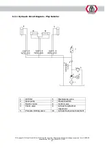 Preview for 117 page of ATH-Heinl Cross Lift 50+ Operating Instructions Manual