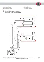 Preview for 159 page of ATH-Heinl Cross Lift 50+ Operating Instructions Manual