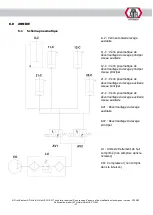 Preview for 177 page of ATH-Heinl Cross Lift 50+ Operating Instructions Manual