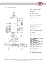 Preview for 178 page of ATH-Heinl Cross Lift 50+ Operating Instructions Manual