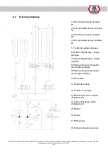 Preview for 180 page of ATH-Heinl Cross Lift 50+ Operating Instructions Manual