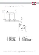 Preview for 181 page of ATH-Heinl Cross Lift 50+ Operating Instructions Manual