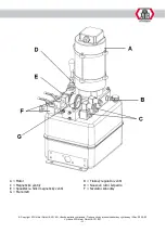 Preview for 205 page of ATH-Heinl Cross Lift 50+ Operating Instructions Manual