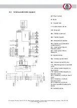 Preview for 242 page of ATH-Heinl Cross Lift 50+ Operating Instructions Manual