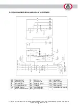 Preview for 243 page of ATH-Heinl Cross Lift 50+ Operating Instructions Manual