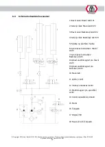 Preview for 244 page of ATH-Heinl Cross Lift 50+ Operating Instructions Manual