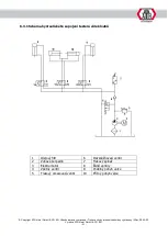 Preview for 245 page of ATH-Heinl Cross Lift 50+ Operating Instructions Manual