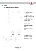 Preview for 305 page of ATH-Heinl Cross Lift 50+ Operating Instructions Manual