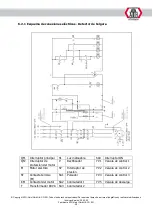 Preview for 307 page of ATH-Heinl Cross Lift 50+ Operating Instructions Manual