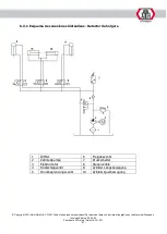 Preview for 309 page of ATH-Heinl Cross Lift 50+ Operating Instructions Manual