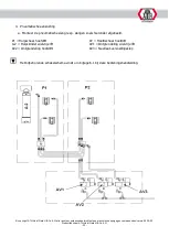 Preview for 352 page of ATH-Heinl Cross Lift 50+ Operating Instructions Manual