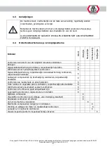 Preview for 363 page of ATH-Heinl Cross Lift 50+ Operating Instructions Manual