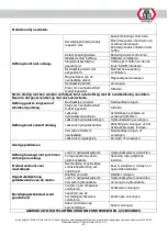 Preview for 365 page of ATH-Heinl Cross Lift 50+ Operating Instructions Manual