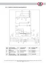 Preview for 371 page of ATH-Heinl Cross Lift 50+ Operating Instructions Manual