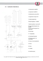 Preview for 372 page of ATH-Heinl Cross Lift 50+ Operating Instructions Manual