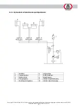 Preview for 373 page of ATH-Heinl Cross Lift 50+ Operating Instructions Manual