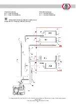 Preview for 415 page of ATH-Heinl Cross Lift 50+ Operating Instructions Manual