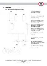 Preview for 433 page of ATH-Heinl Cross Lift 50+ Operating Instructions Manual