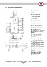 Preview for 434 page of ATH-Heinl Cross Lift 50+ Operating Instructions Manual