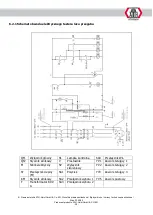 Preview for 435 page of ATH-Heinl Cross Lift 50+ Operating Instructions Manual