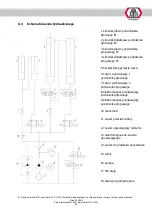 Preview for 436 page of ATH-Heinl Cross Lift 50+ Operating Instructions Manual