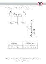 Preview for 437 page of ATH-Heinl Cross Lift 50+ Operating Instructions Manual