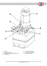 Preview for 461 page of ATH-Heinl Cross Lift 50+ Operating Instructions Manual