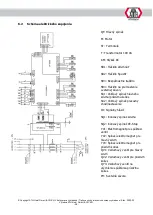 Preview for 498 page of ATH-Heinl Cross Lift 50+ Operating Instructions Manual