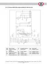 Preview for 499 page of ATH-Heinl Cross Lift 50+ Operating Instructions Manual