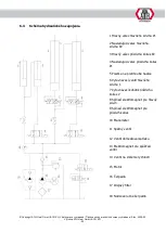 Preview for 500 page of ATH-Heinl Cross Lift 50+ Operating Instructions Manual