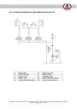 Preview for 501 page of ATH-Heinl Cross Lift 50+ Operating Instructions Manual