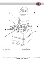 Preview for 9 page of ATH-Heinl Cross Lift 50 Operating Instructions Manual