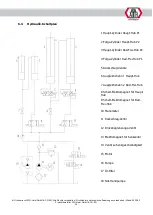 Preview for 46 page of ATH-Heinl Cross Lift 50 Operating Instructions Manual