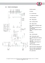 Preview for 101 page of ATH-Heinl Cross Lift 50 Operating Instructions Manual