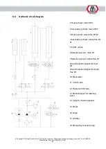 Preview for 102 page of ATH-Heinl Cross Lift 50 Operating Instructions Manual