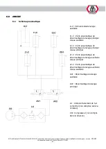 Preview for 156 page of ATH-Heinl Cross Lift 50 Operating Instructions Manual