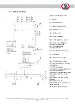 Preview for 157 page of ATH-Heinl Cross Lift 50 Operating Instructions Manual