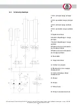 Preview for 158 page of ATH-Heinl Cross Lift 50 Operating Instructions Manual