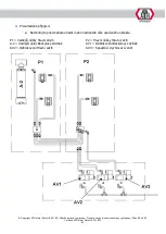 Preview for 195 page of ATH-Heinl Cross Lift 50 Operating Instructions Manual