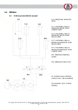 Preview for 212 page of ATH-Heinl Cross Lift 50 Operating Instructions Manual