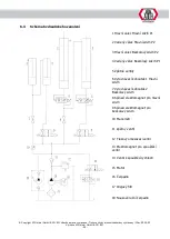 Preview for 214 page of ATH-Heinl Cross Lift 50 Operating Instructions Manual