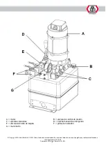 Preview for 233 page of ATH-Heinl Cross Lift 50 Operating Instructions Manual