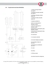 Preview for 269 page of ATH-Heinl Cross Lift 50 Operating Instructions Manual