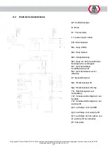 Preview for 325 page of ATH-Heinl Cross Lift 50 Operating Instructions Manual