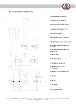 Preview for 326 page of ATH-Heinl Cross Lift 50 Operating Instructions Manual